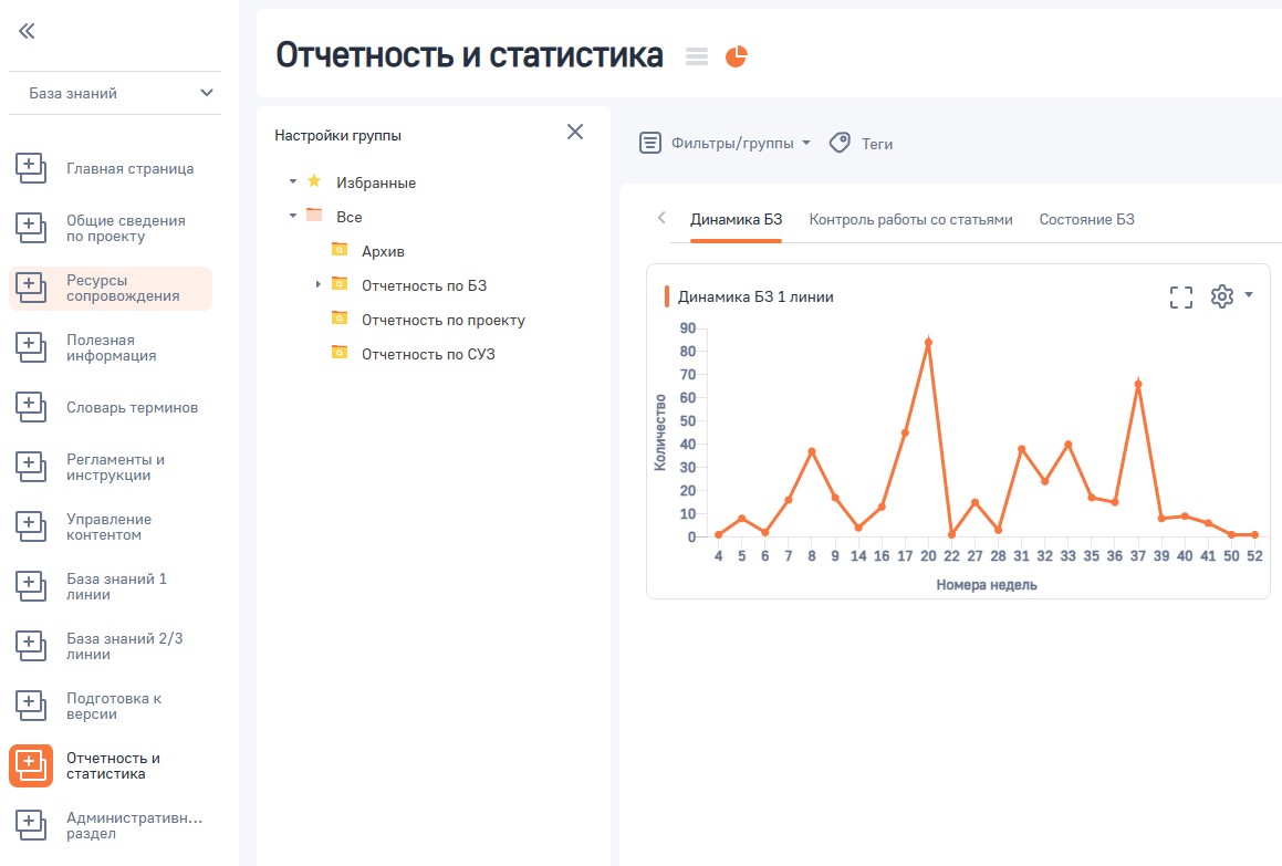 Рисунок 6. Рабочее место “База знаний”, разработанное в Конструкторе