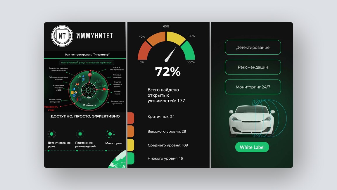 10 перспективных российских стартапов – июль 2025 года - 2