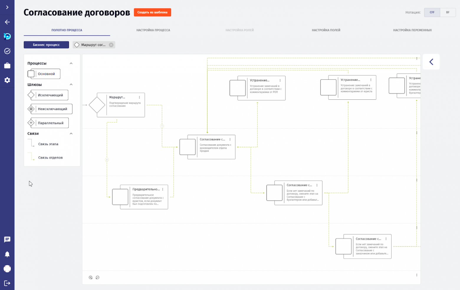 6 основных предпосылок для автоматизации документооборота (на самом деле нет) - 3 6 основных предпосылок для автоматизации документооборота (на самом деле нет) - 3