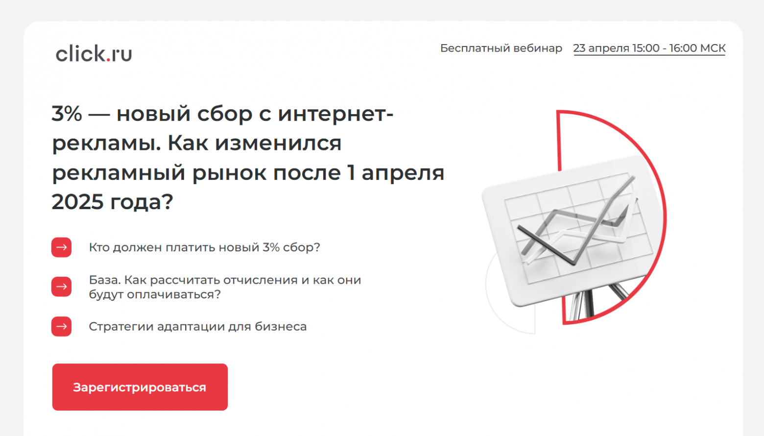 Как повышать конверсию страниц и перевыполнять планы по лидам