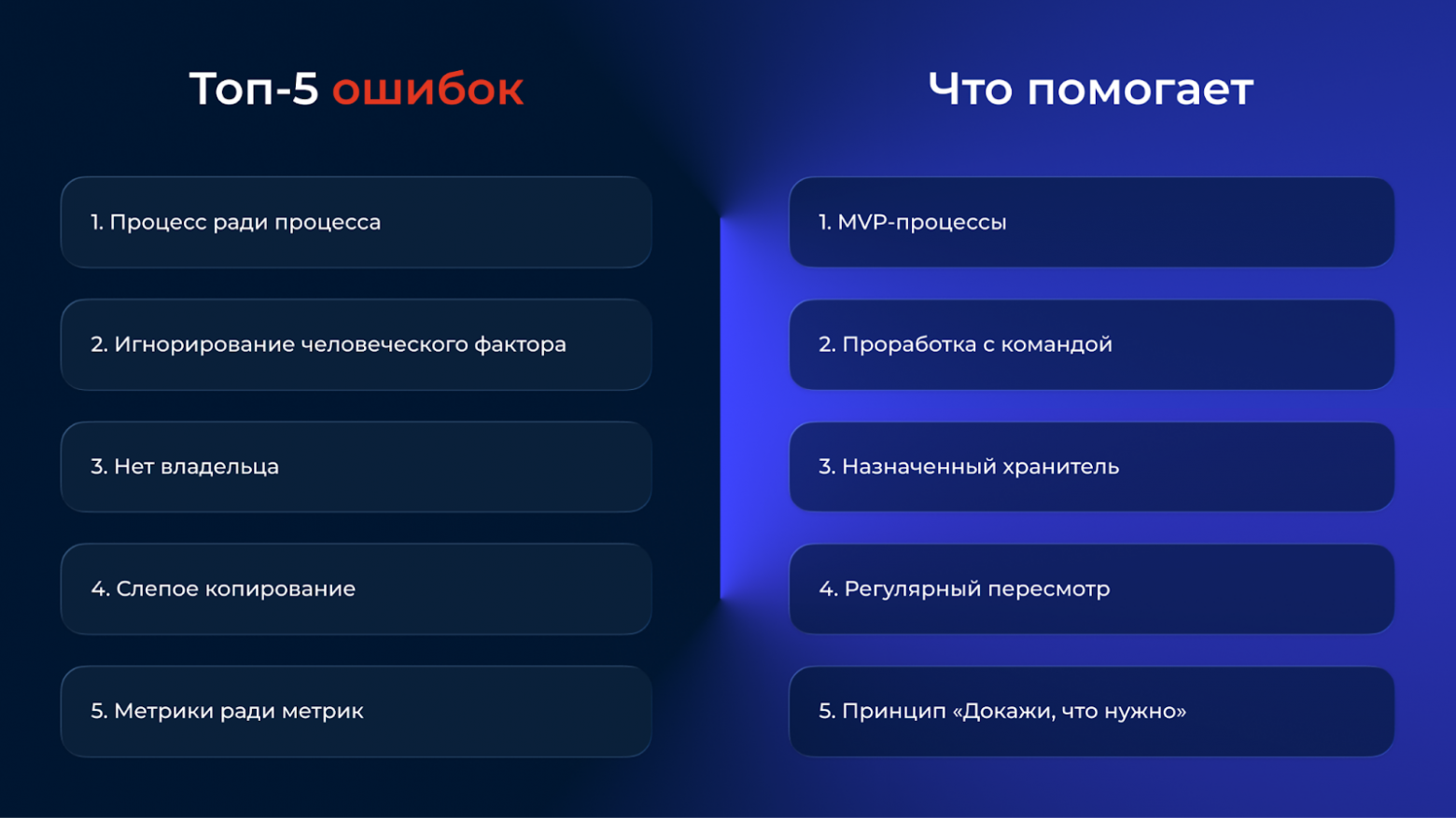 Искусство убивать процессы: как я сократил 17 ритуалов и вернул командам 900 ч-год - 13 Искусство убивать процессы: как я сократил 17 ритуалов и вернул командам 900 ч-год - 13