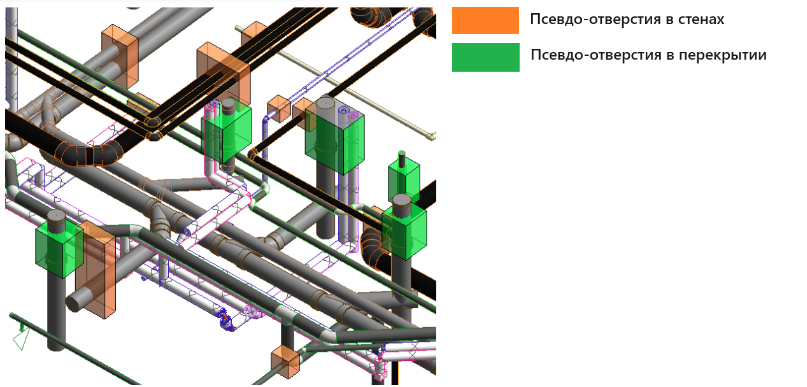 Как автоматизировать работу с инженерными отверстиями в строительстве в Revit: опыт ПИК Digital - 1