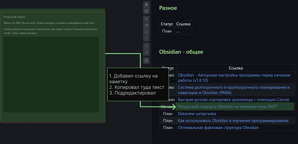 Холст / Заметка