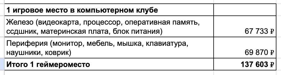 Как я зарабатываю 20 млн на игроках, которые сидят по углам - 16