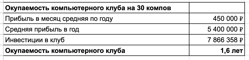 Как я зарабатываю 20 млн на игроках, которые сидят по углам - 24