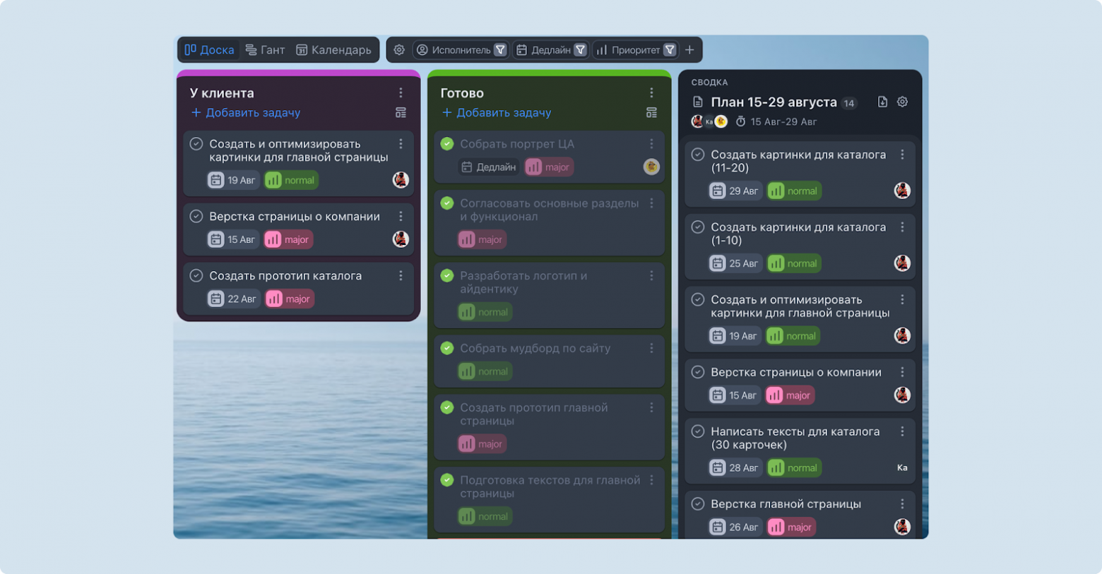 В колонку со «сводкой» попадают все незакрытые задачи в рамках спринта  