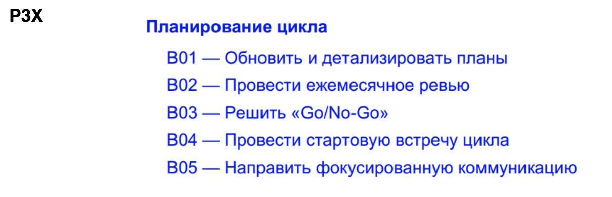 Почему ваше проектное управление никогда не будет работать - 4 Почему ваше проектное управление никогда не будет работать - 4