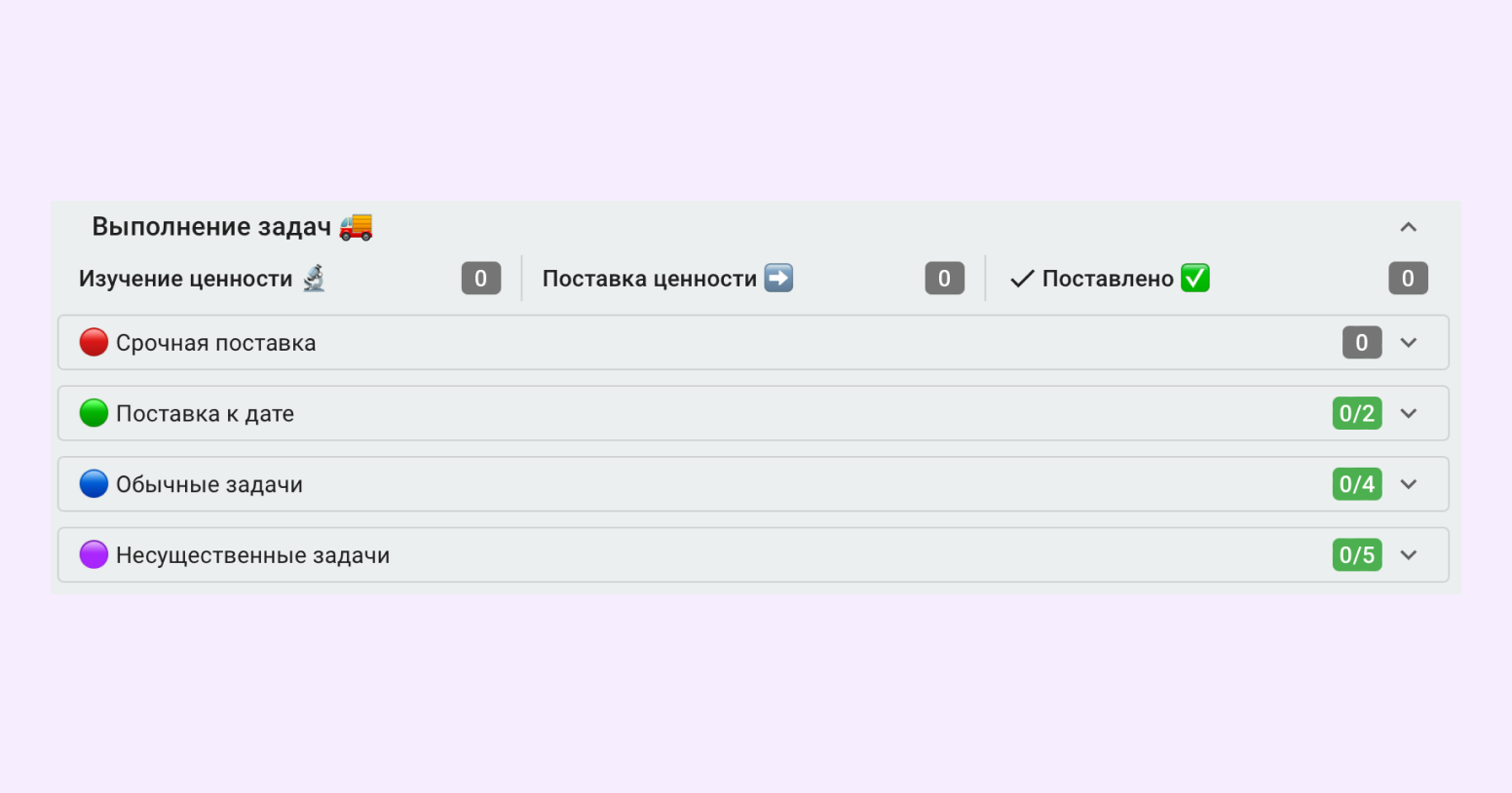 «По-старому нельзя, а как по-новому — не знали»: как мы изменили отдел разработки в Kaiten - 11