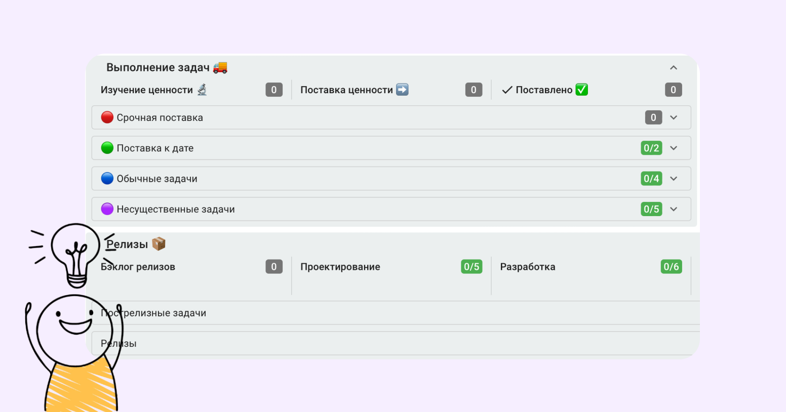 «По-старому нельзя, а как по-новому — не знали»: как мы изменили отдел разработки в Kaiten - 14