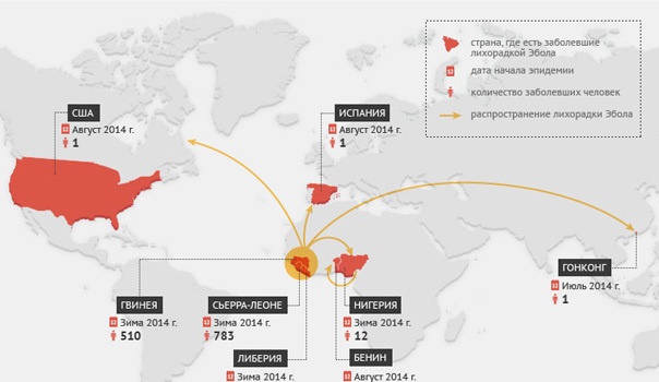«Зачем мне эта ваша база знаний?» → 8 случаев, когда база знаний реально спасла жизнь - 2 «Зачем мне эта ваша база знаний?» → 8 случаев, когда база знаний реально спасла жизнь - 2