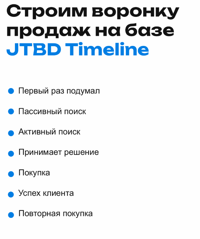 Что важно знать B2B-продактам: 9 практических инсайтов из реального опыта - 11 Что важно знать B2B-продактам: 9 практических инсайтов из реального опыта - 11