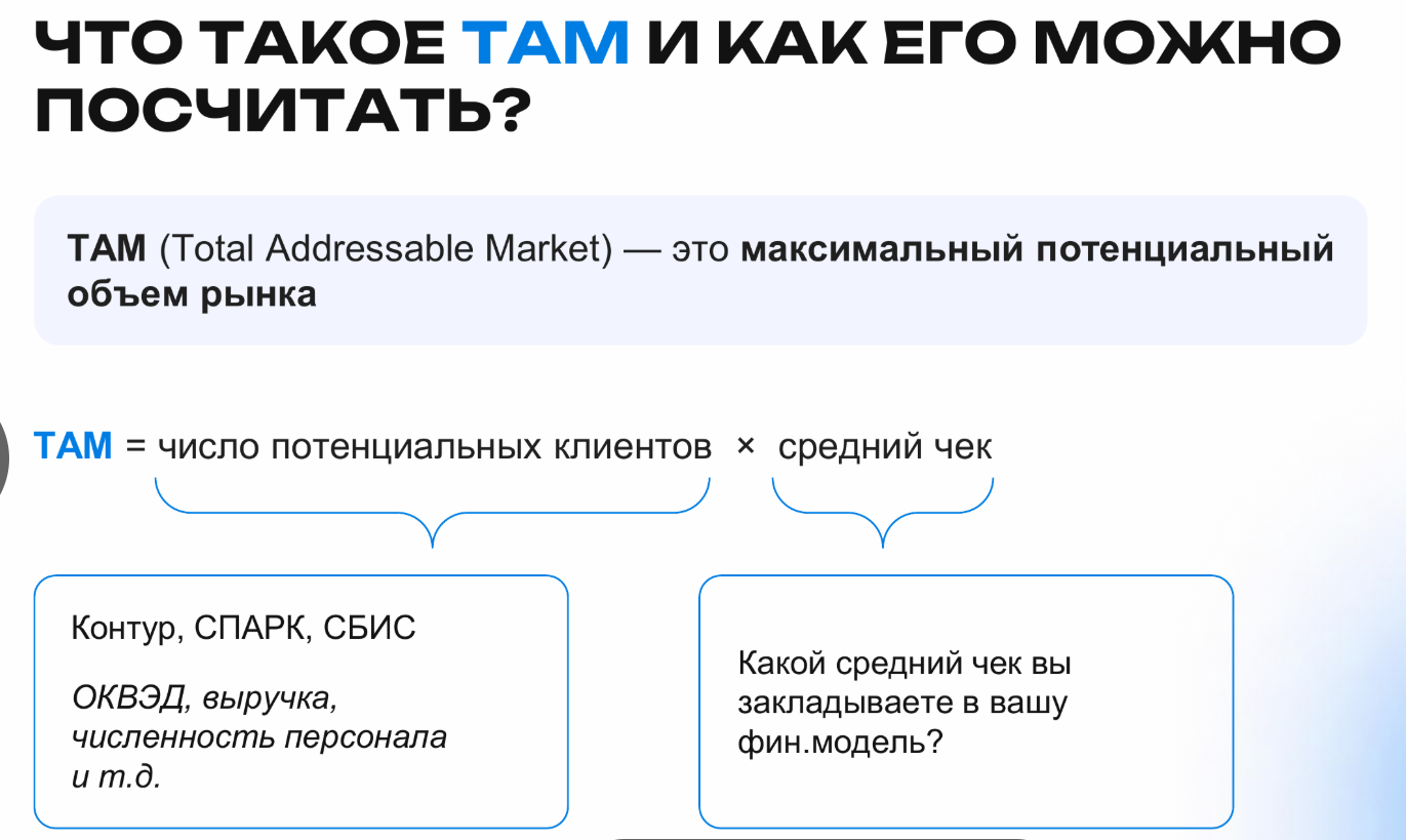 Что важно знать B2B-продактам: 9 практических инсайтов из реального опыта - 6 Что важно знать B2B-продактам: 9 практических инсайтов из реального опыта - 6