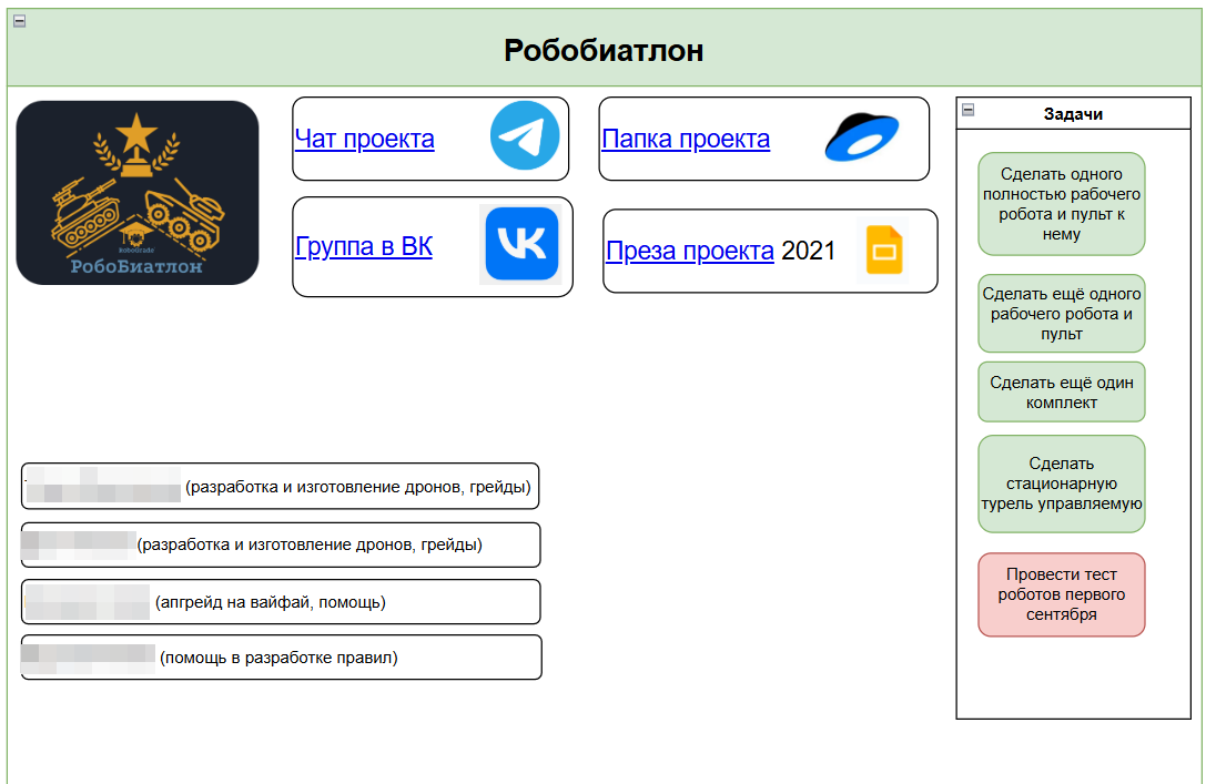 Технический проект