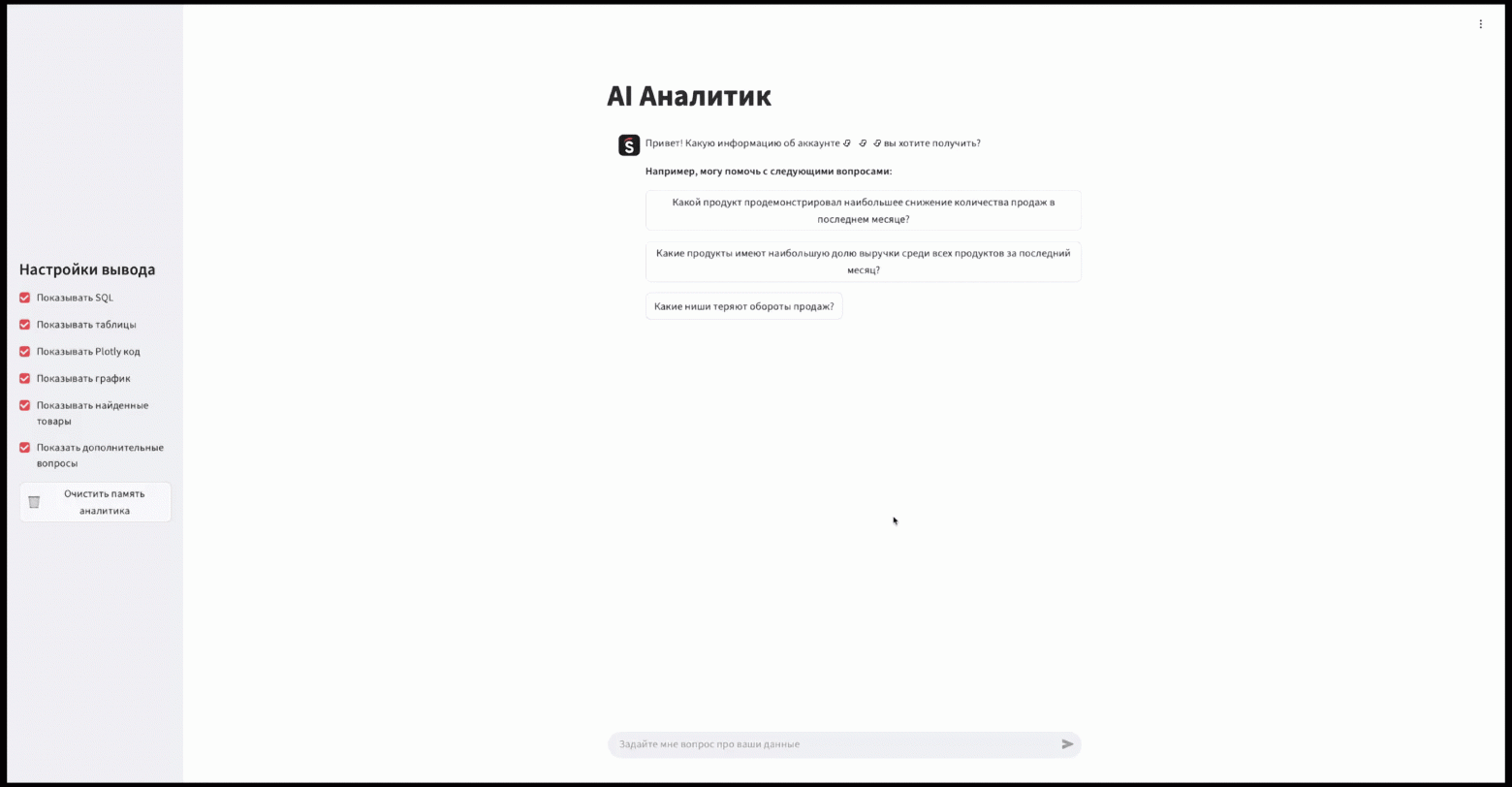 Важно взаимодействовать не только через готовые формулировки, но и кастомные запросы пользователей.