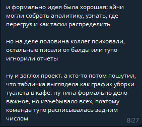 Начальник контролировал всё: ввел отчеты по часам, просил скрин экрана и считал походы в туалет - 1