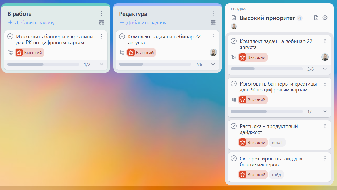 Пример сводки по фильтру «Задачи в работе с высоким приоритетом» 