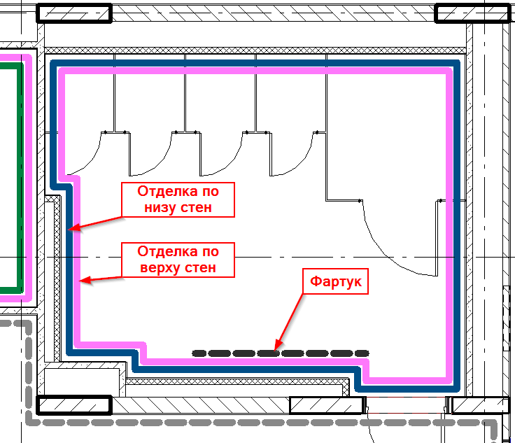 BIM для архитекторов. Как это работает в ПИК - 6