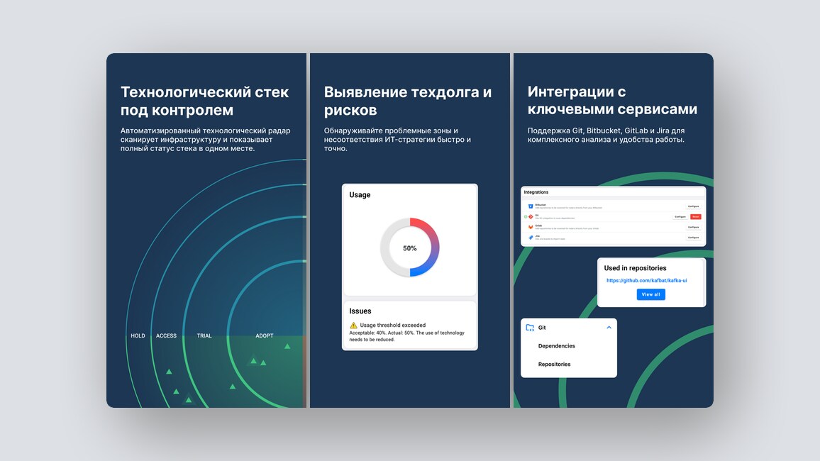 Поиск и заказ нянь в Москве и Дубае, продвинутый поиск ботов и каналов в Telegram – и ещё 8 российских стартапов - 4
