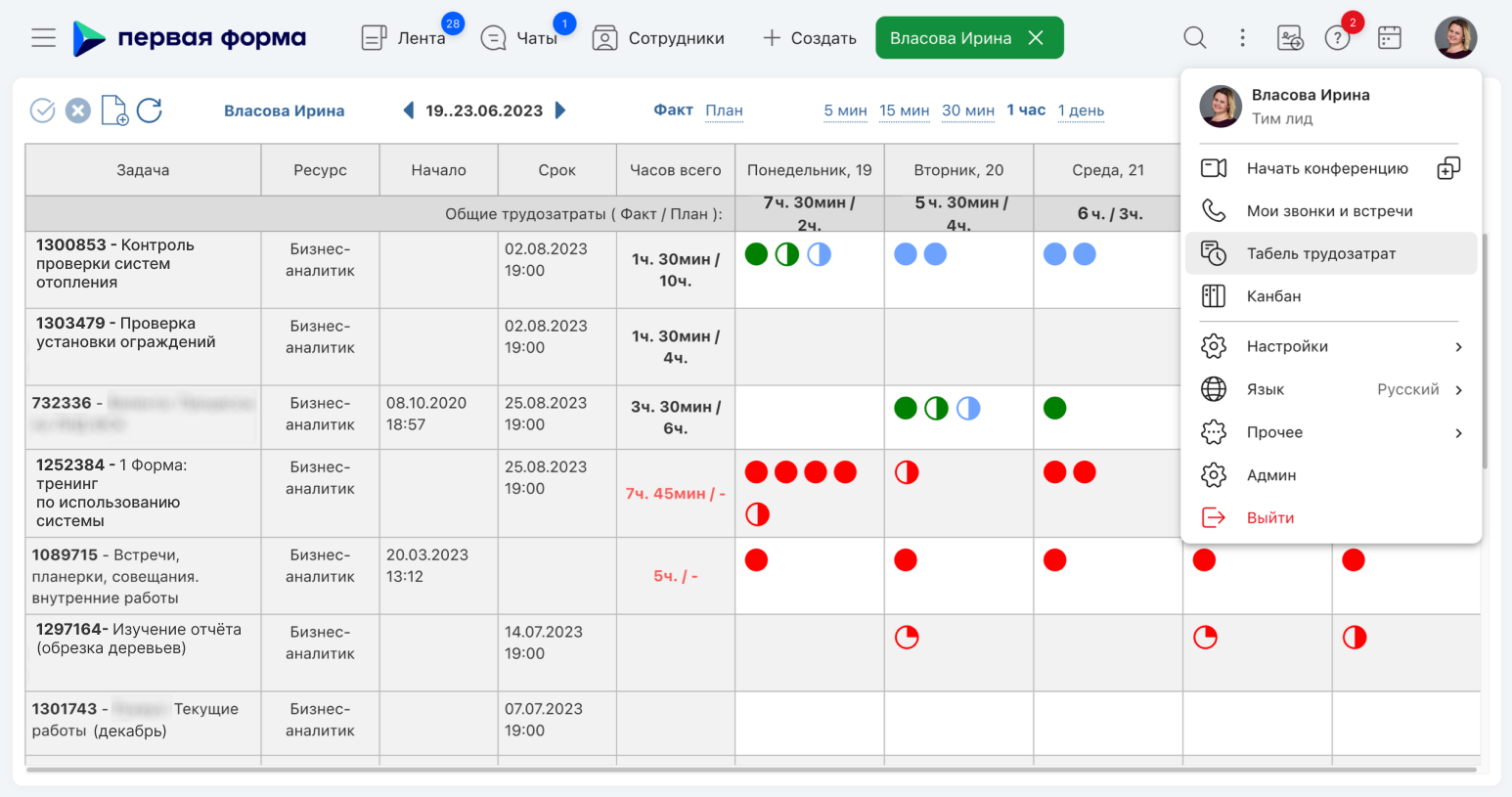Так руководитель видит реальное распределение рабочего времени сотрудников между проектами