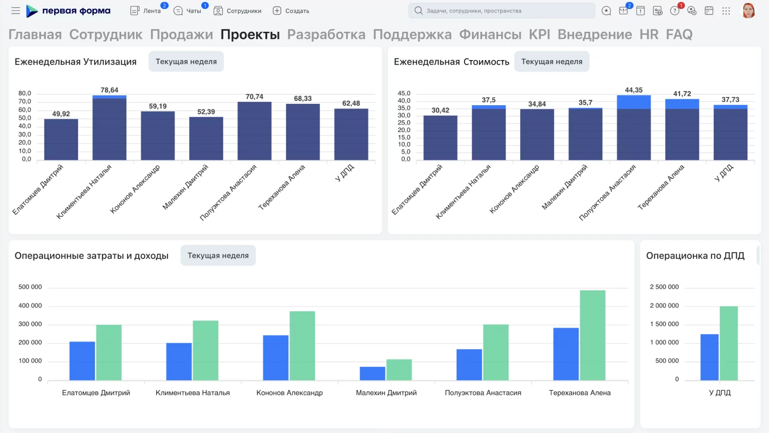Единая BPMS против Excel-таблиц: автоматизация управления EPCM-проектами - 4 Единая BPMS против Excel-таблиц: автоматизация управления EPCM-проектами - 4