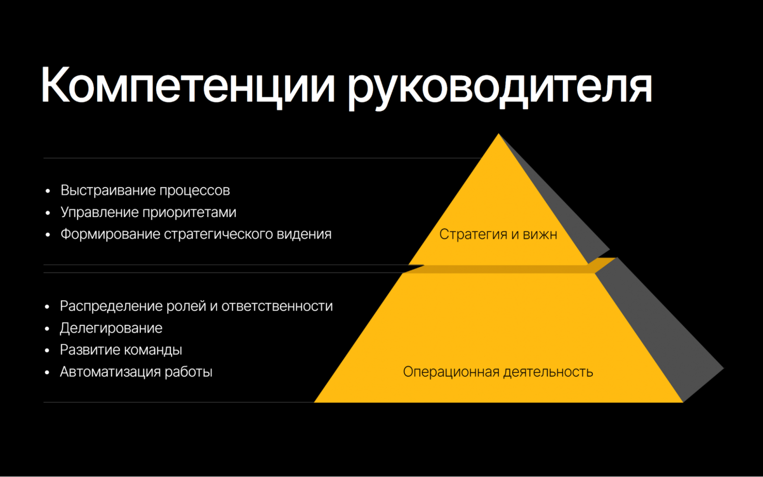Всё как в пирамиде Маслоу: сначала тимлид разбирается с операционкой, чтобы появилось время и силы на стратегические задачи