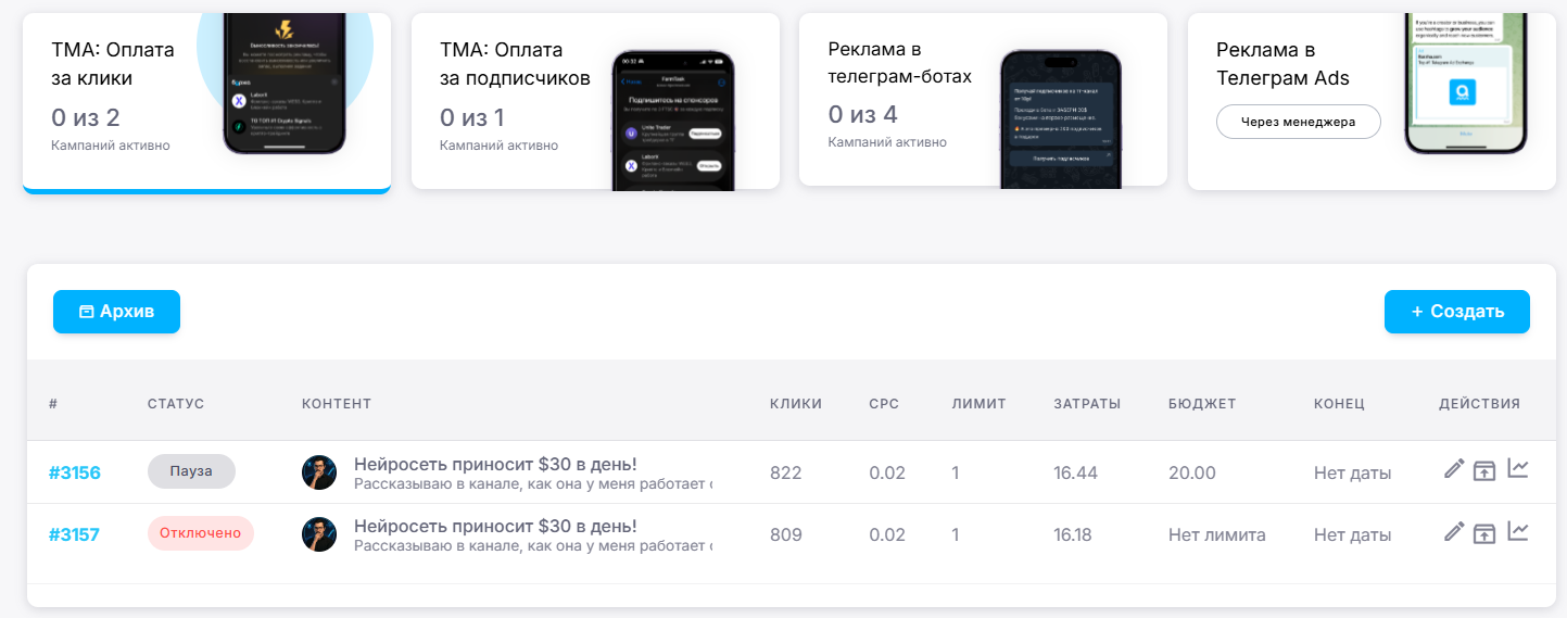 Продвижение каналов в Телеграм в 2025 году: 8 платных и бесплатных способов - 5 Продвижение каналов в Телеграм в 2025 году: 8 платных и бесплатных способов - 5