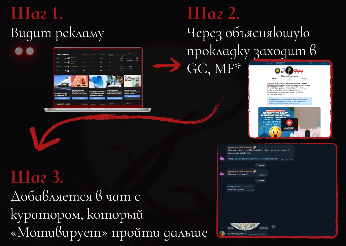 Продвижение каналов в Телеграм в 2025 году: 8 платных и бесплатных способов - 8 Продвижение каналов в Телеграм в 2025 году: 8 платных и бесплатных способов - 8