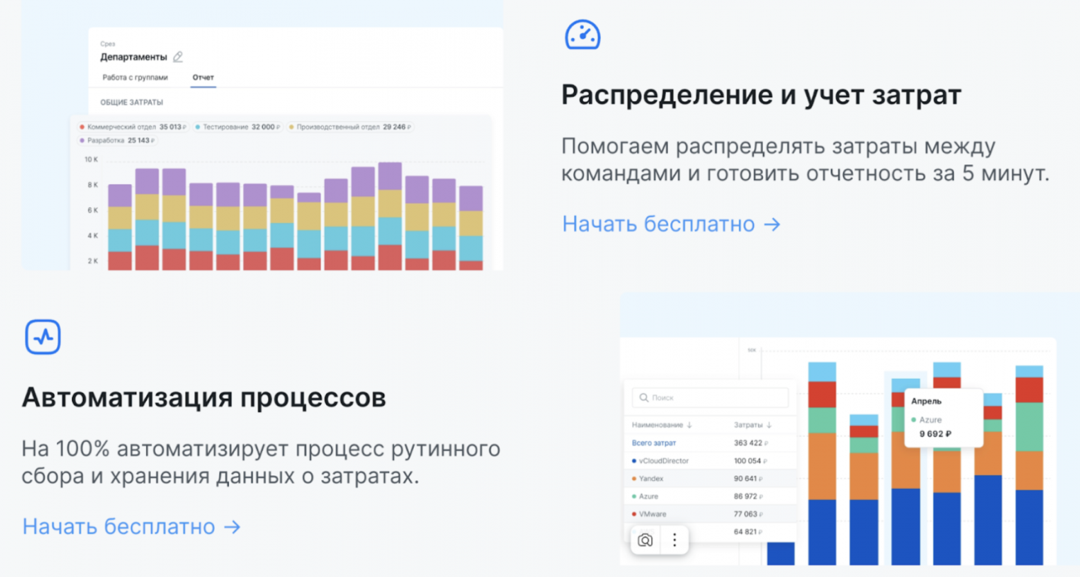 Автоматизируйте до 100% рутины