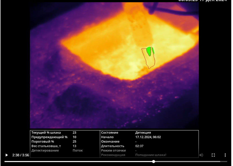 На какие грабли с подрядчиками мы наступали за год - 2