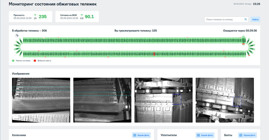 На какие грабли с подрядчиками мы наступали за год - 1 На какие грабли с подрядчиками мы наступали за год - 1