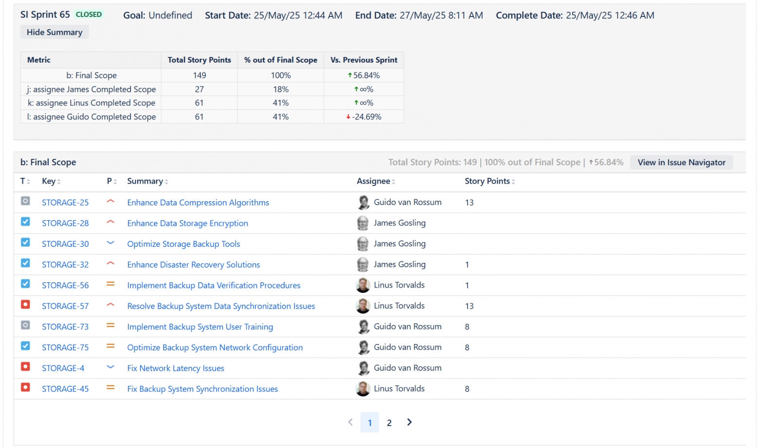 Отслеживание индивидуального Velocity и метрик в JIRA - 5
