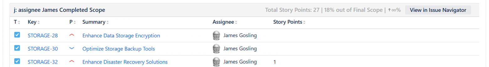 Отслеживание индивидуального Velocity и метрик в JIRA - 6