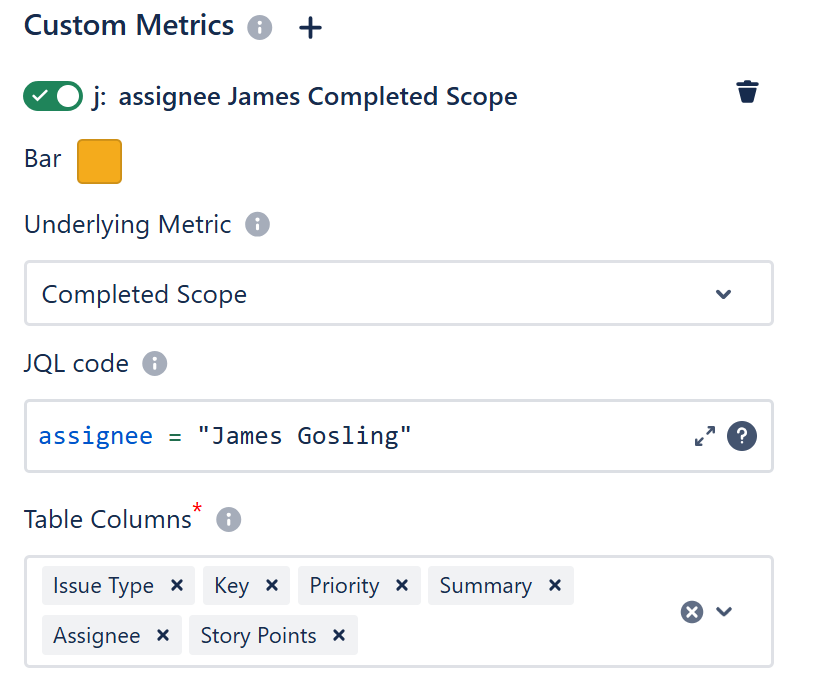 Отслеживание индивидуального Velocity и метрик в JIRA - 1