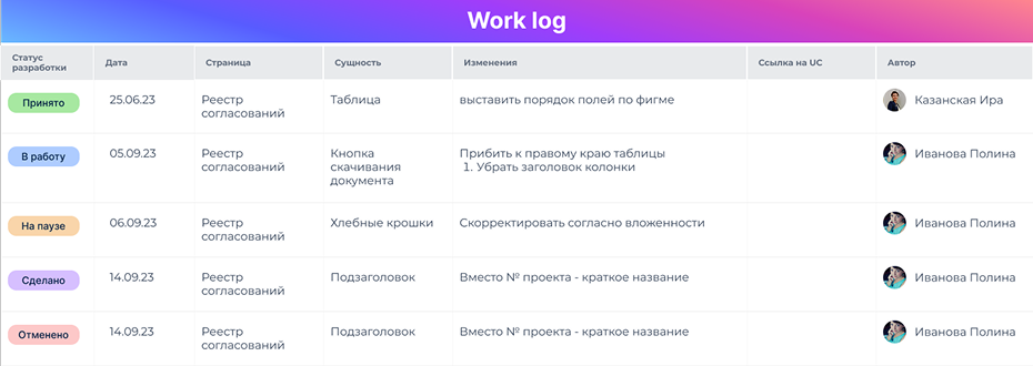 Работа с дизайном