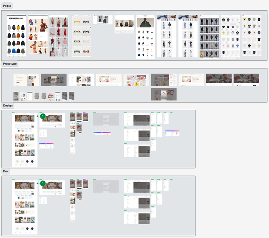 Работа с дизайном