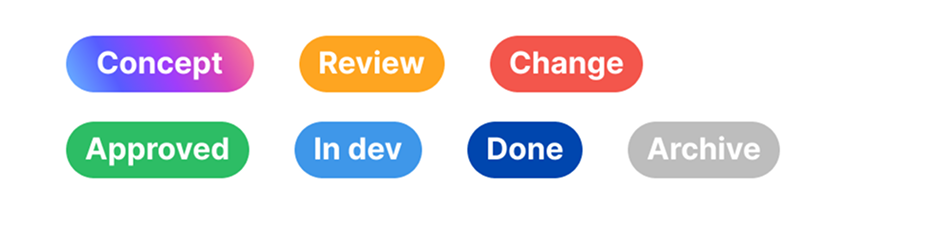 Работа с дизайном
