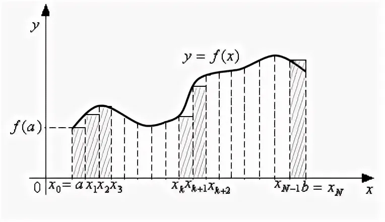 Источник изображения: https://igrosam.ru/nyutona/kotesa_49.html