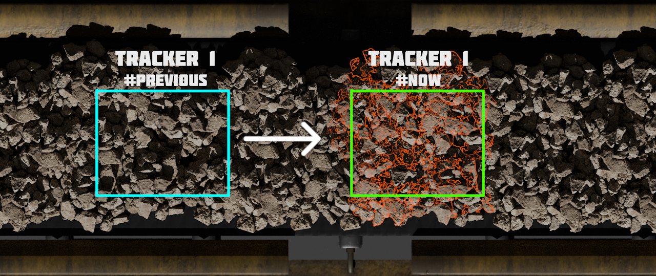 Измерение скорости материала. Источник изображения: Собственное изображение 