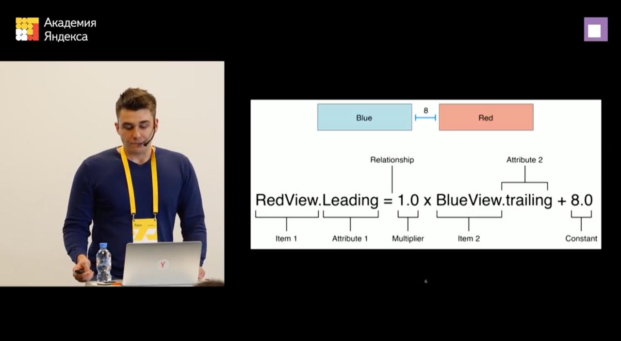 Как айтишная пара ушла из найма и запустила стартап с AI-стилистом - 12