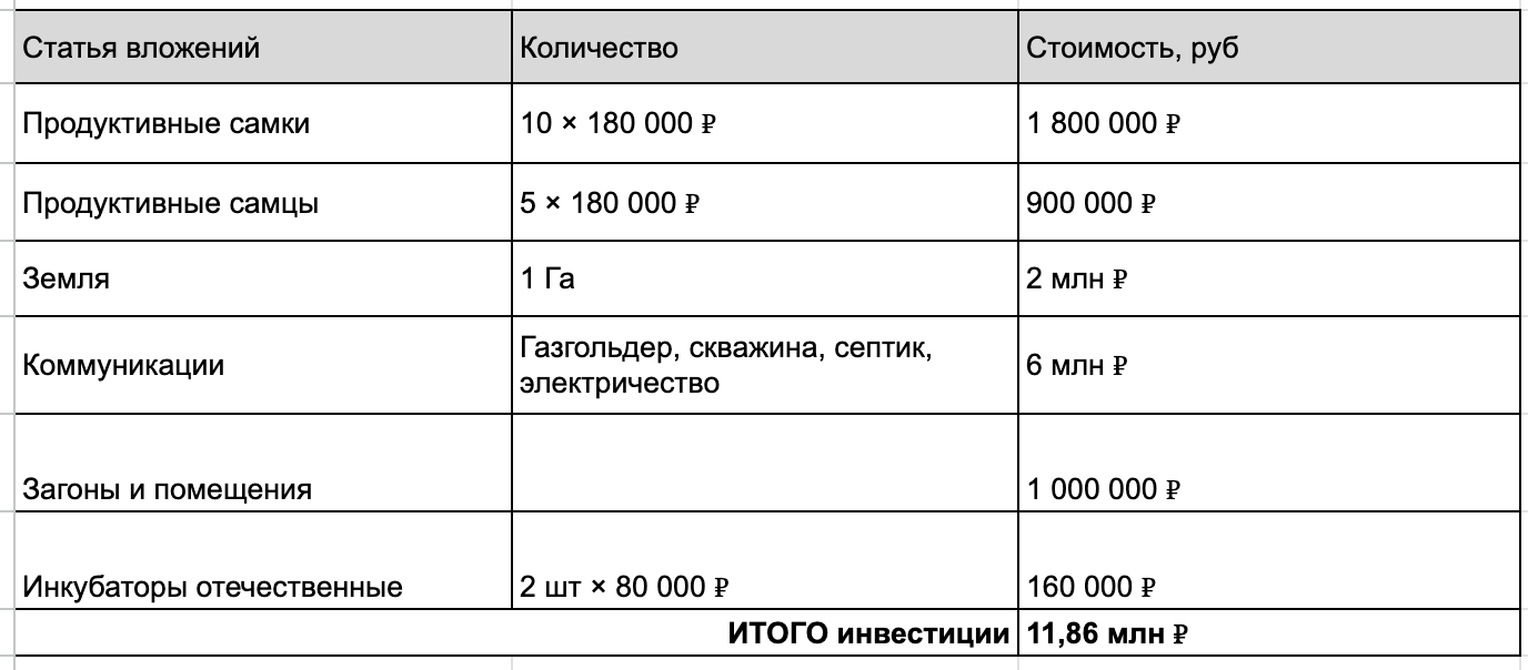 Как я зарабатываю 7 млн в год на тех, кто сует голову в песок - 7 Как я зарабатываю 7 млн в год на тех, кто сует голову в песок - 7