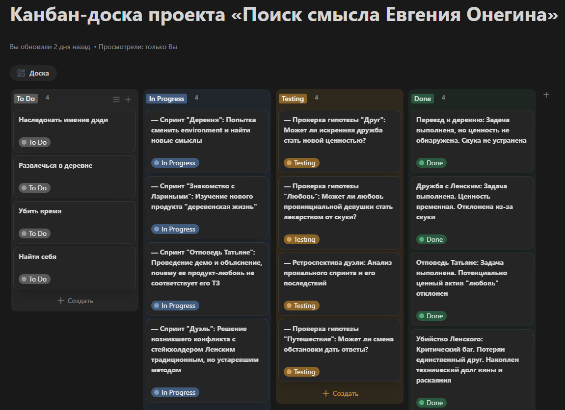 Agile в классической литературе ч2. Пушкин «Евгений Онегин» - 2 Agile в классической литературе ч2. Пушкин «Евгений Онегин» - 2