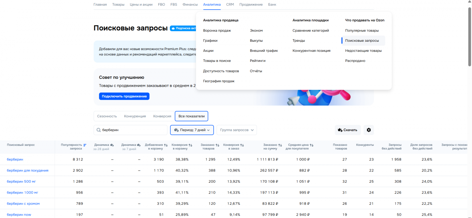 Сбор ключевых запросов