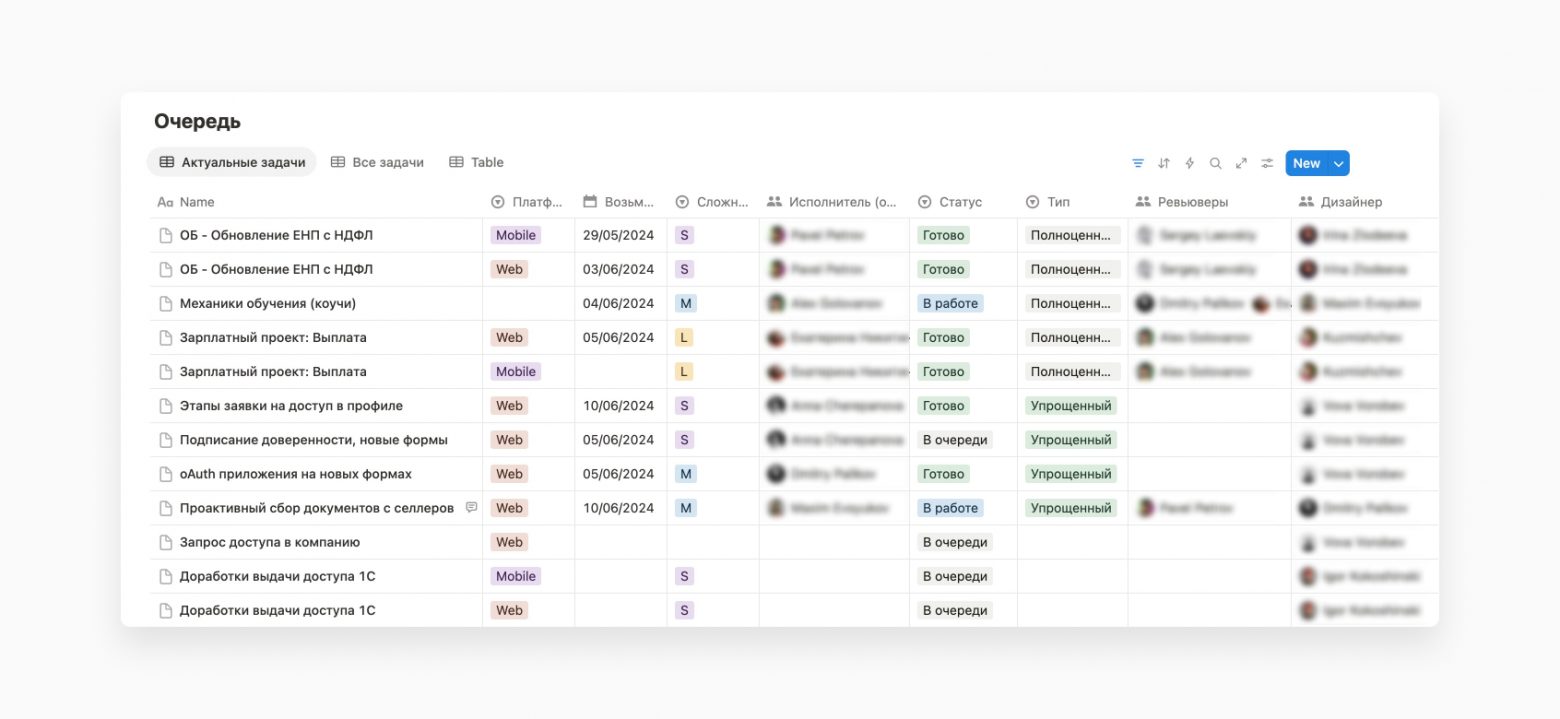 Первую очередь на ревью вели в таблице