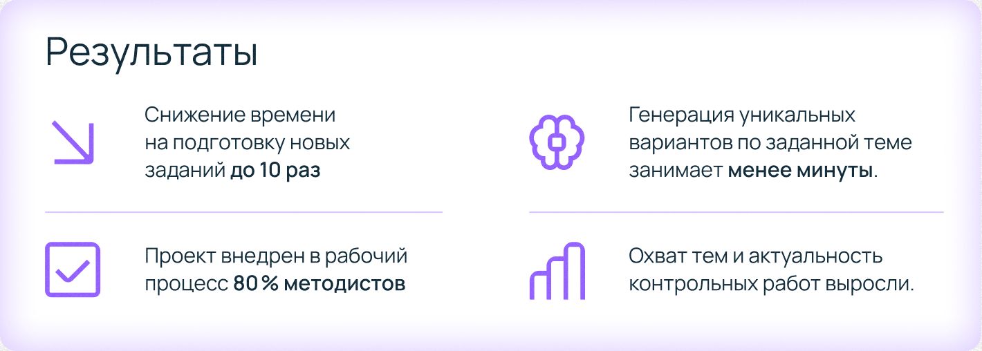 Вывести EdTech из кризиса: сыграет ли ставка на AI - 11