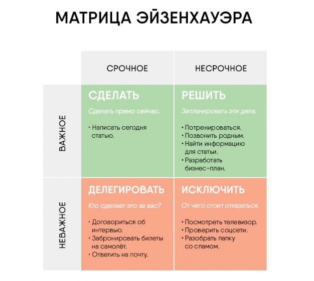 Календарь всемогущий: (мой) идеальный инструмент планирования - 2