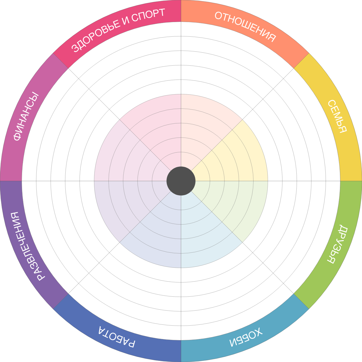 Календарь всемогущий: (мой) идеальный инструмент планирования - 3