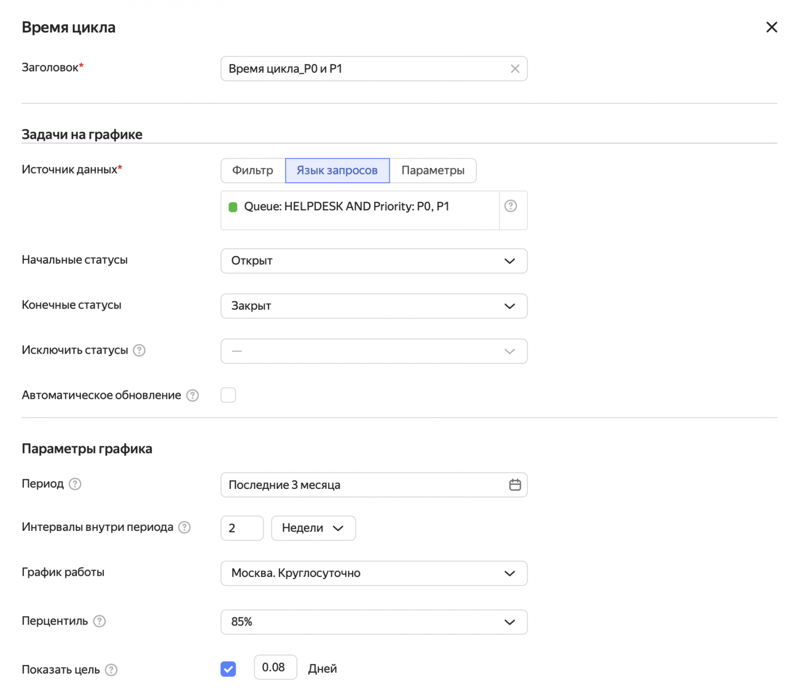 Настройка графика