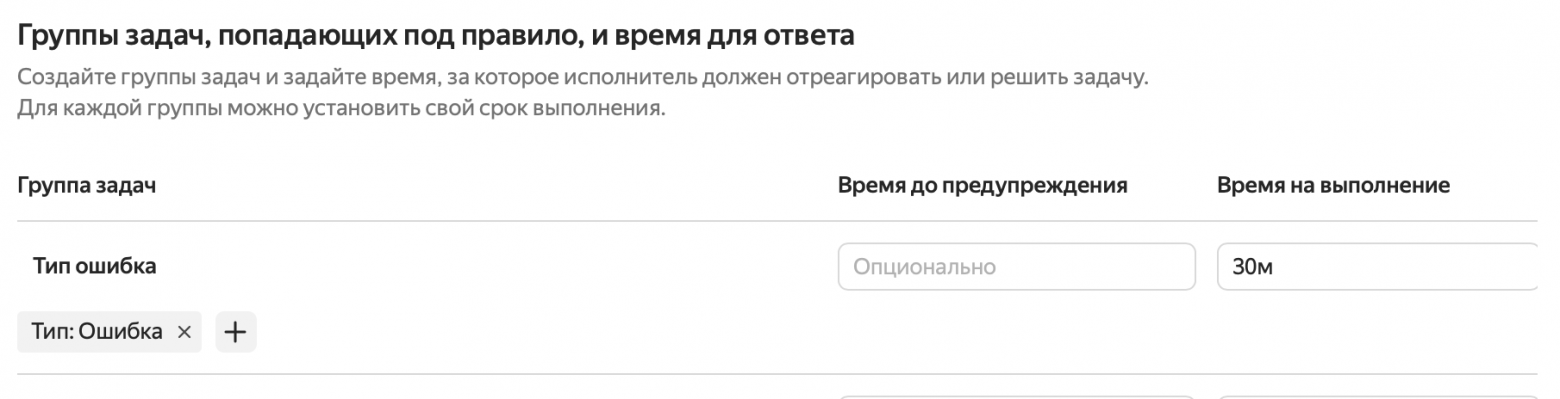 Настройка процесса поддержки в Yandex Tracker - 3