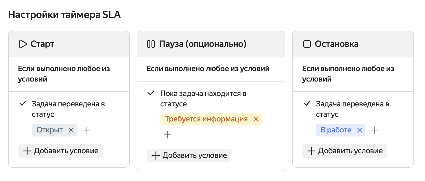 Настройка процесса поддержки в Yandex Tracker - 4