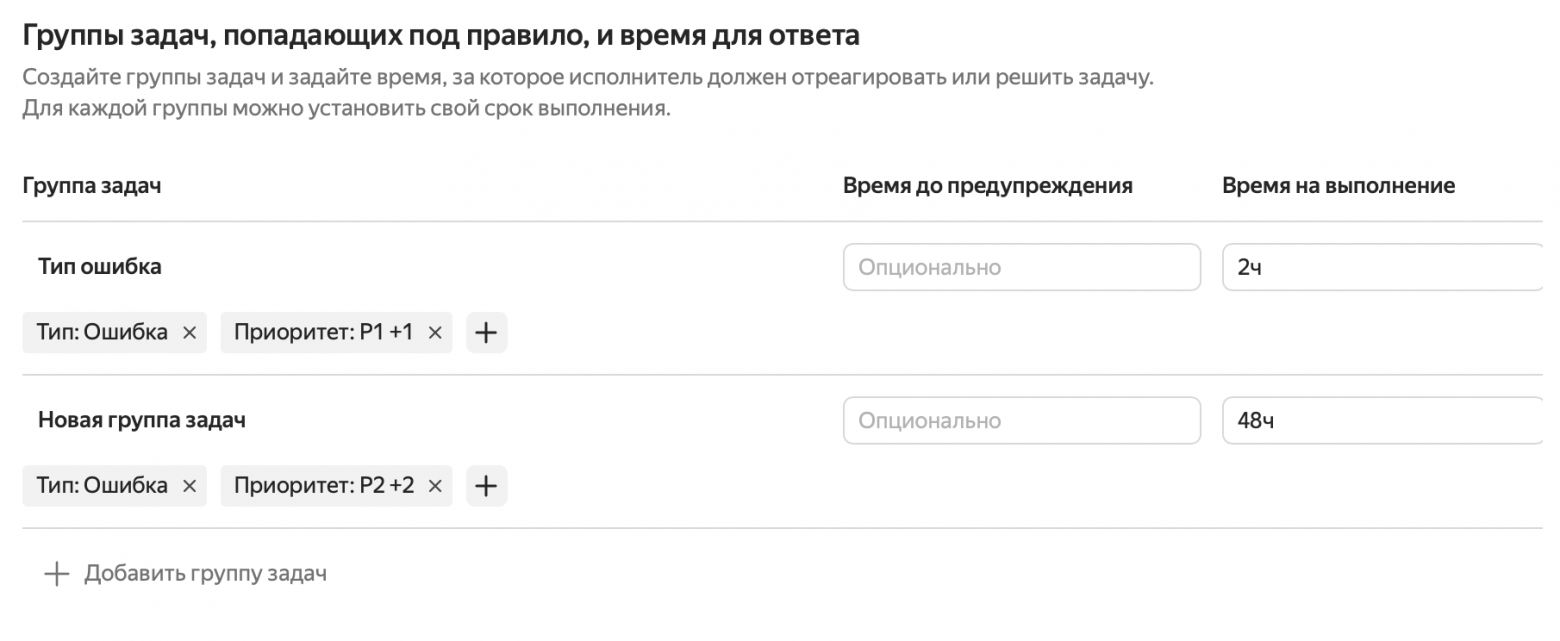 Настройка процесса поддержки в Yandex Tracker - 5